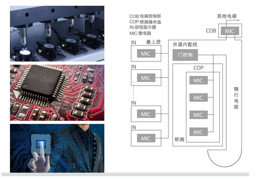 乘客电梯WINMAX_07.jpg